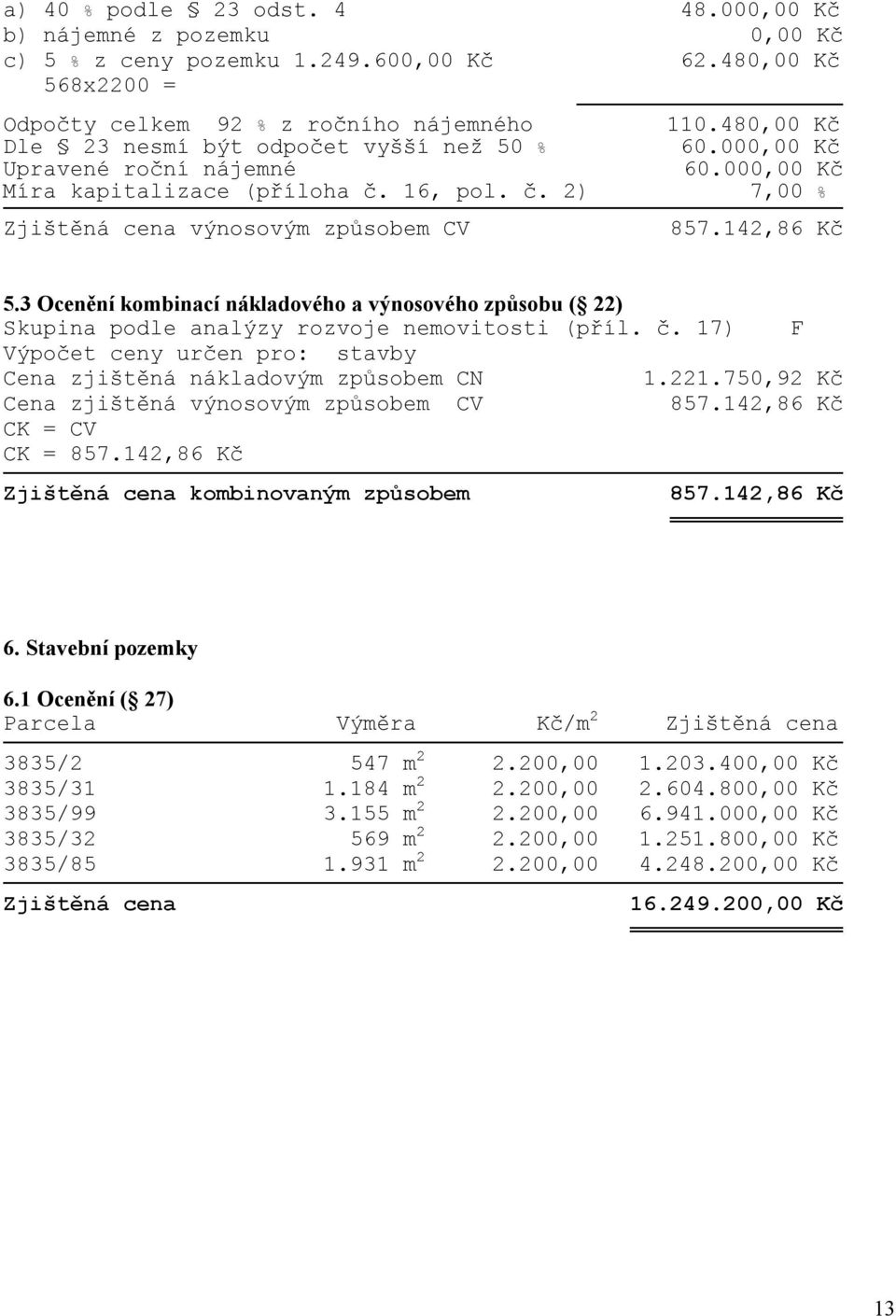 142,86 Kč 5.3 Ocenění kombinací nákladového a výnosového způsobu ( 22) Skupina podle analýzy rozvoje nemovitosti (příl. č. 17) F Výpočet ceny určen pro: stavby Cena zjištěná nákladovým způsobem CN 1.