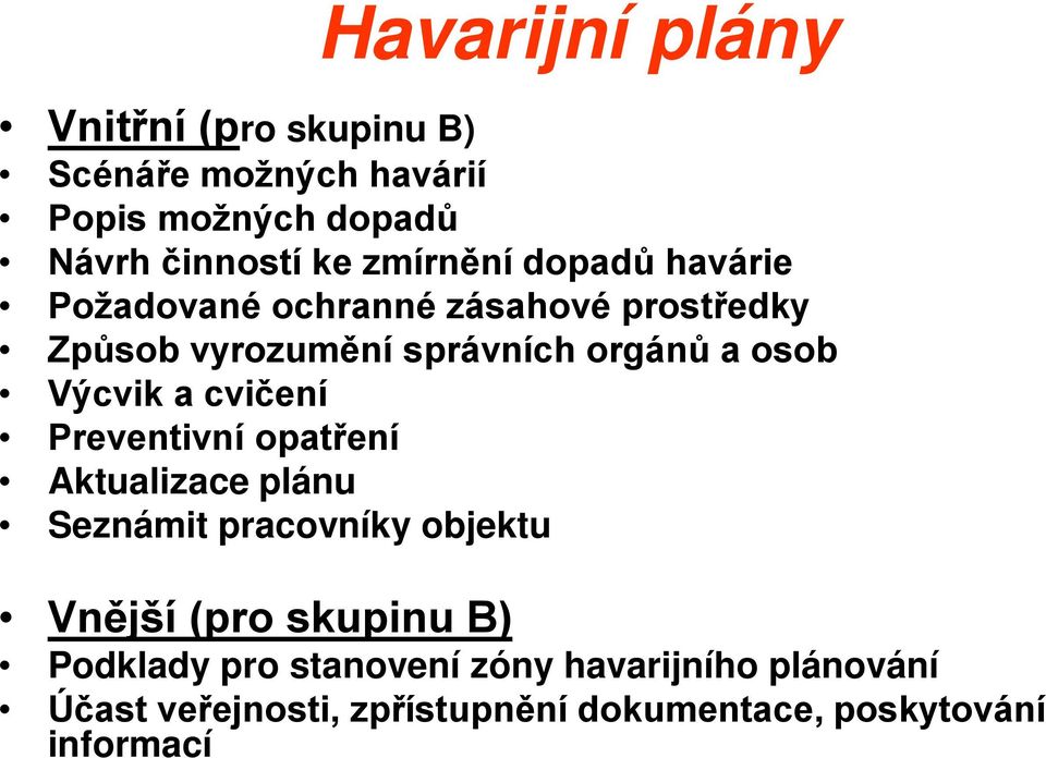 Výcvik a cvičení Preventivní opatření Aktualizace plánu Seznámit pracovníky objektu Vnější (pro skupinu B)