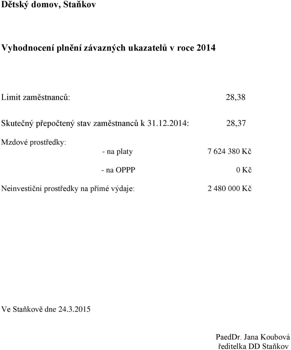 2014: 28,37 Mzdové prostředky: - na platy 7 624 380 Kč - na OPPP 0 Kč Neinvestiční