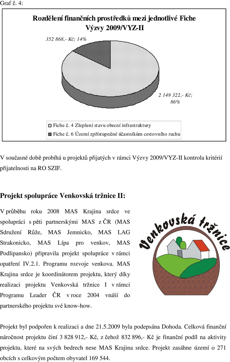 Projekt spolupráce Venkovská tržnice II: V průběhu roku 2008 MAS Krajina srdce ve spolupráci s pěti partnerskými MAS z ČR (MAS Sdružení Růže, MAS Jemnicko, MAS LAG Strakonicko, MAS Lípa pro venkov,