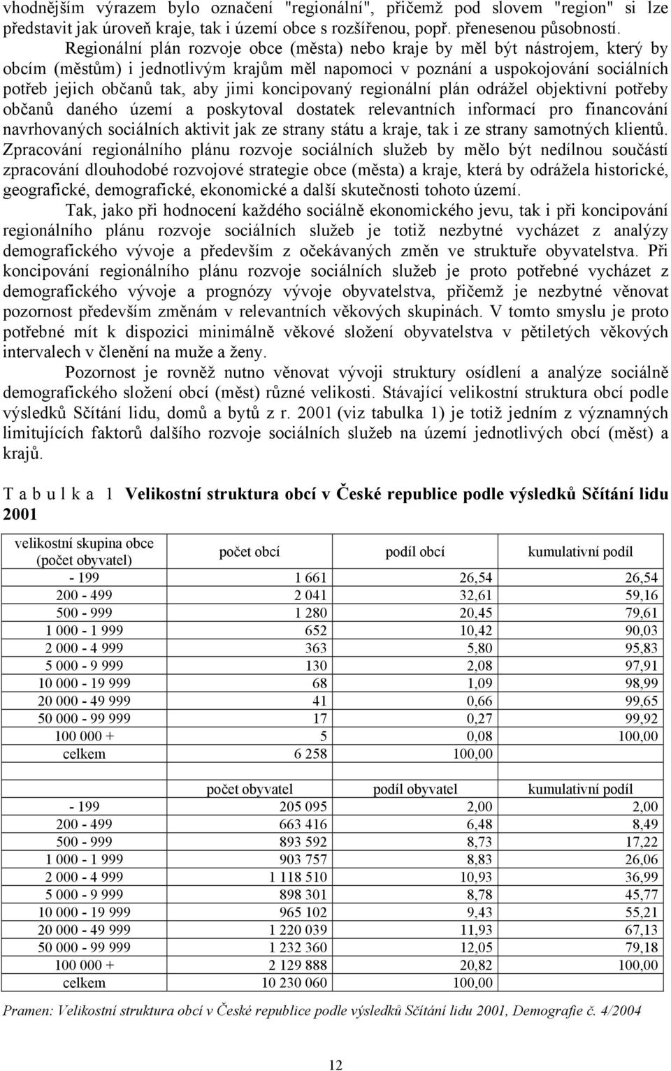 koncipovaný regionální plán odrážel objektivní potřeby občanů daného území a poskytoval dostatek relevantních informací pro financování navrhovaných sociálních aktivit jak ze strany státu a kraje,