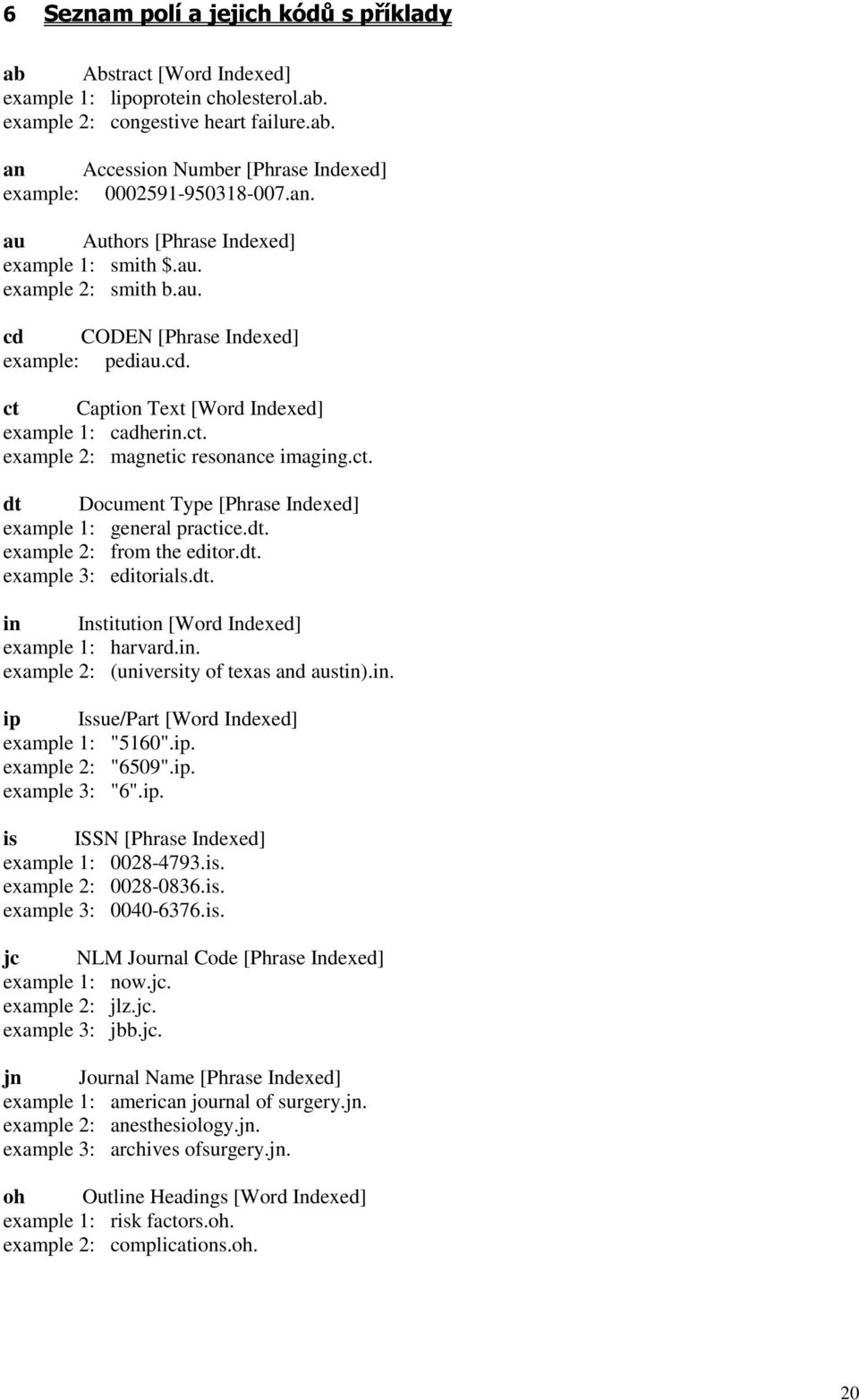 ct. dt Document Type [Phrase Indexed] example 1: general practice.dt. example 2: from the editor.dt. example 3: editorials.dt. in Institution [Word Indexed] example 1: harvard.in. example 2: (university of texas and austin).