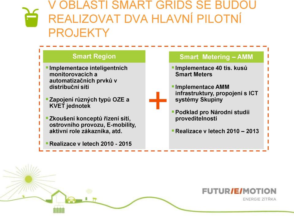 provozu, E-mobility, aktivní role zákazníka, atd. Realizace v letech 2010-2015 + Smart Metering AMM Implementace 40 tis.