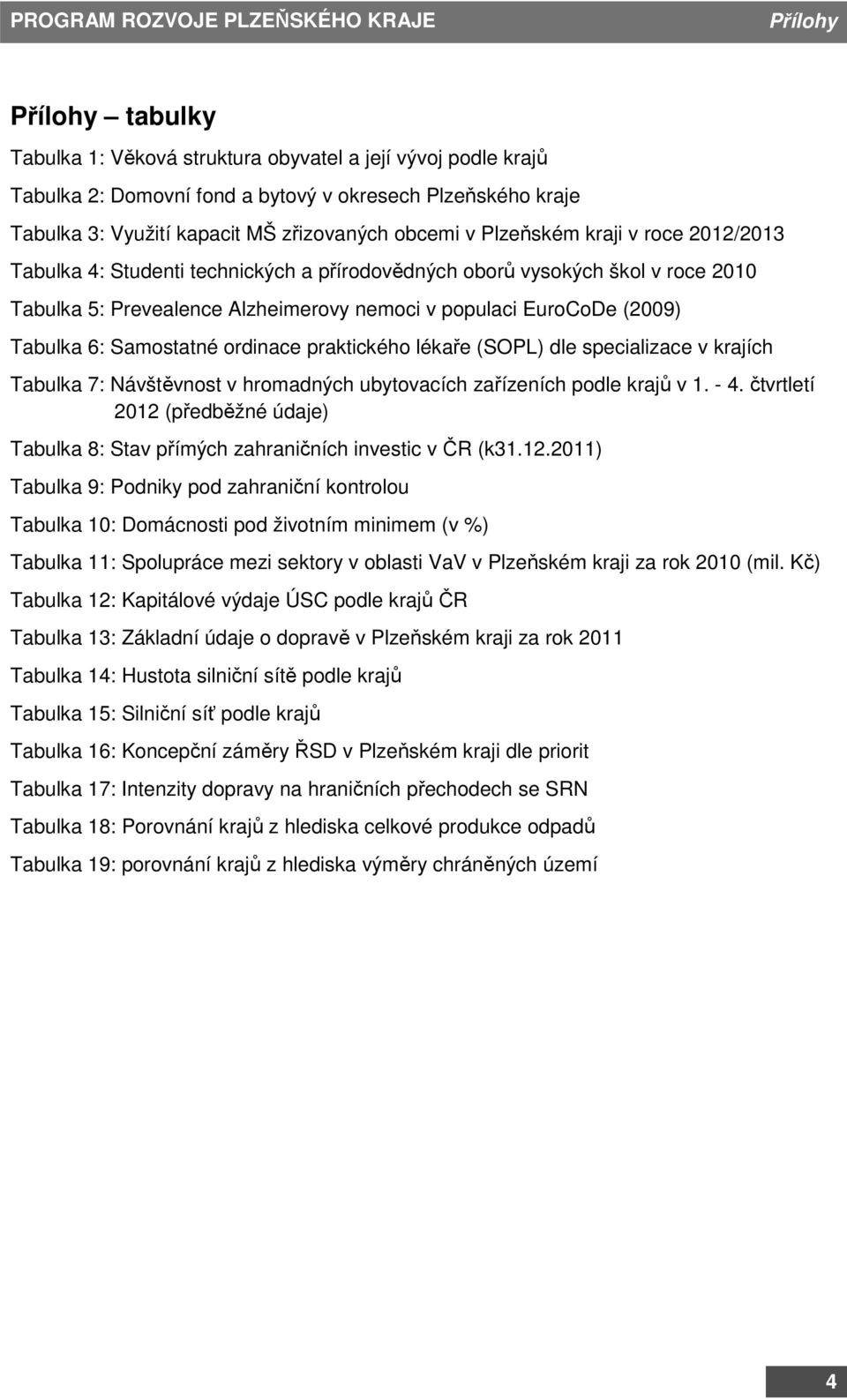 praktického lékaře (SOPL) dle specializace v krajích Tabulka 7: Návštěvnost v hromadných ubytovacích zařízeních podle krajů v 1. - 4.