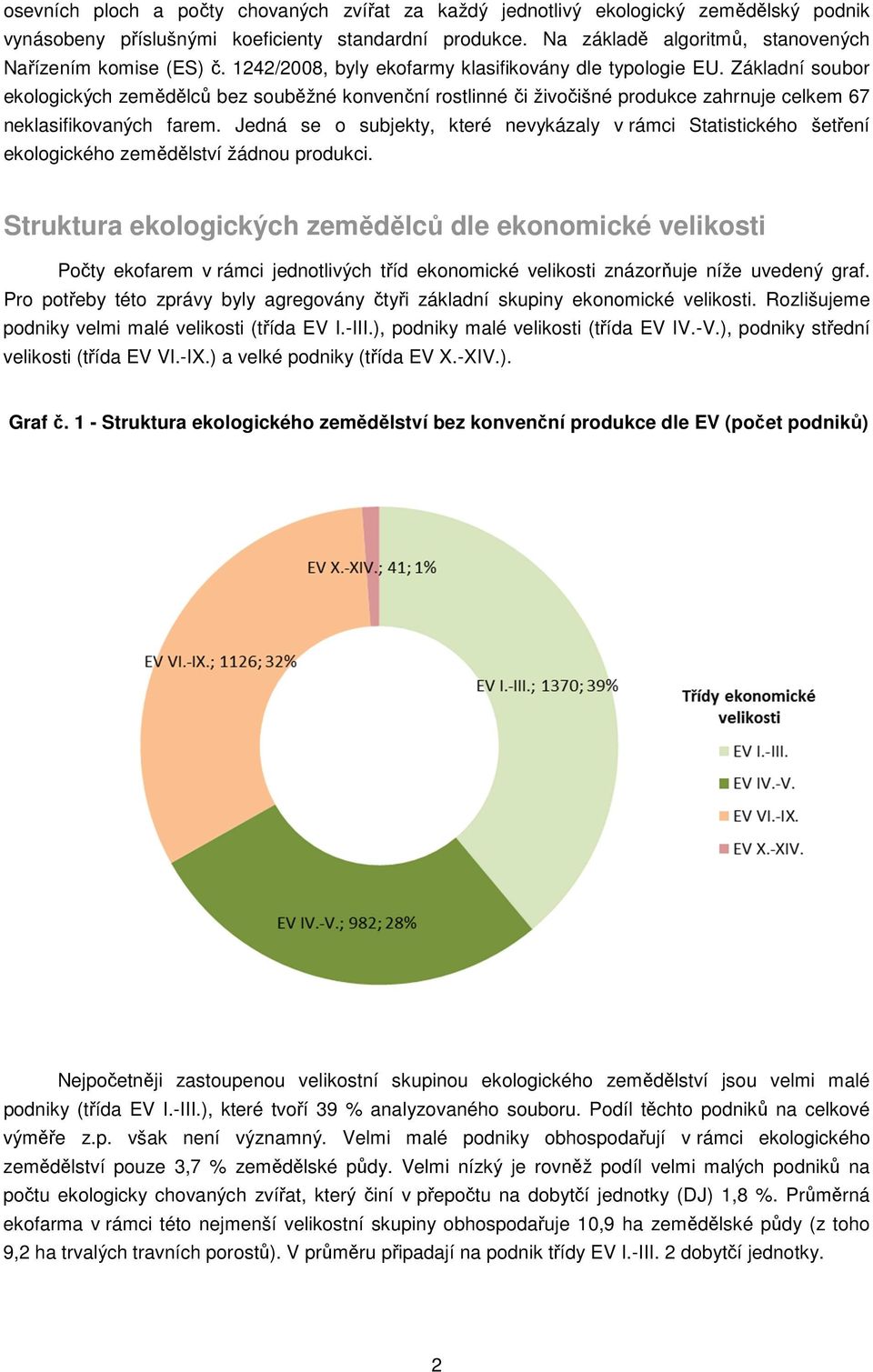 Základní soubor ekologických zemědělců bez souběžné konvenční rostlinné či živočišné produkce zahrnuje celkem 67 neklasifikovaných farem.