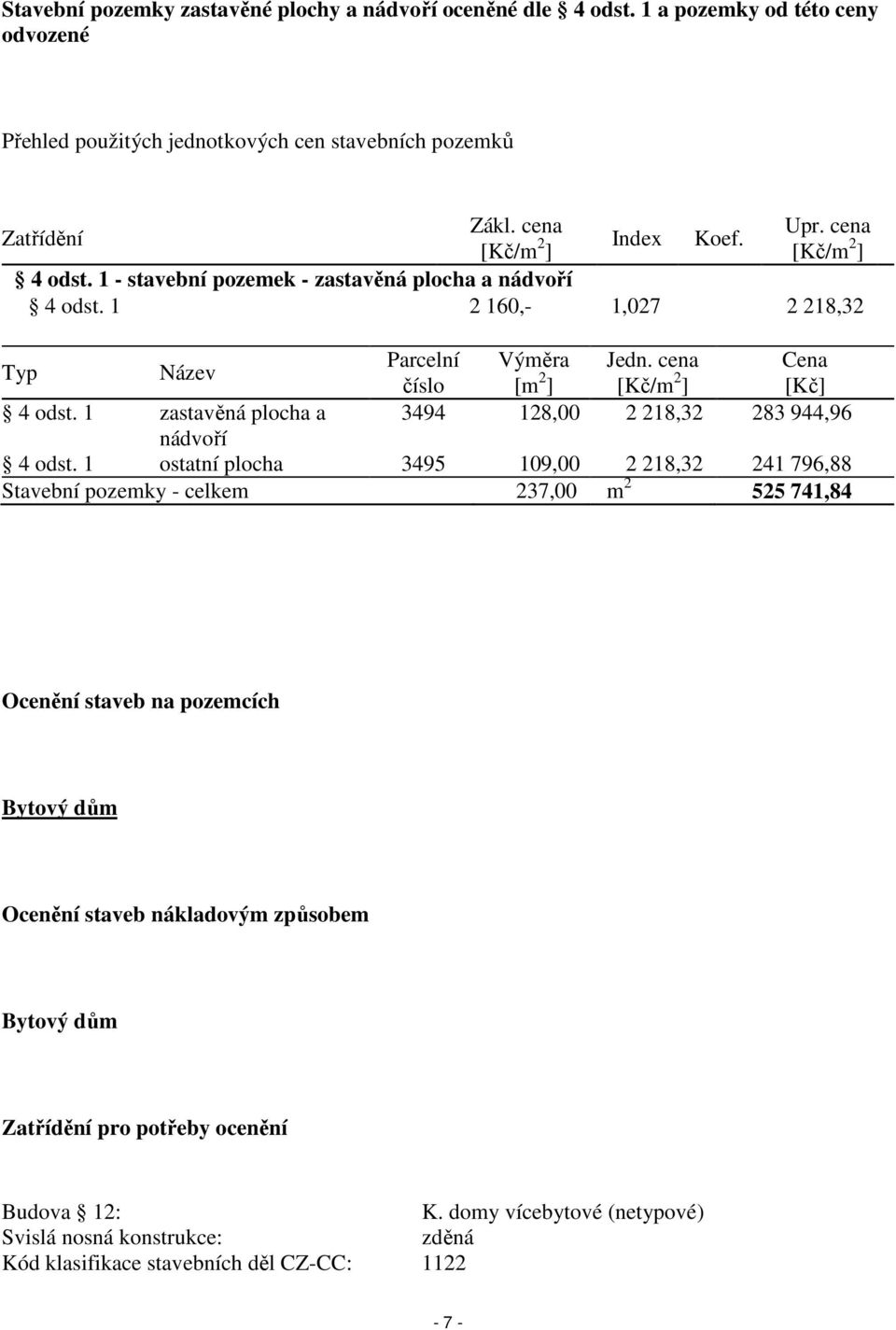 cena Cena číslo [m 2 ] [Kč/m 2 ] [Kč] 4 odst. 1 zastavěná plocha a 3494 128,00 2 218,32 283 944,96 nádvoří 4 odst.