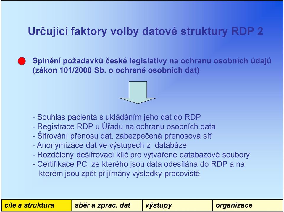 Šifrování přenosu dat, zabezpečená přenosová síť -Anonymizace dat ve výstupech z databáze -Rozdělený dešifrovací klíč pro