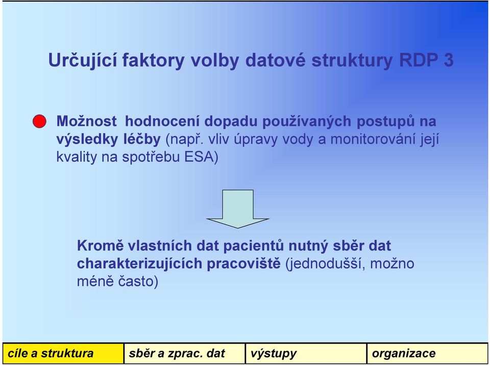 vliv úpravy vody a monitorování její kvality na spotřebu ESA) Kromě