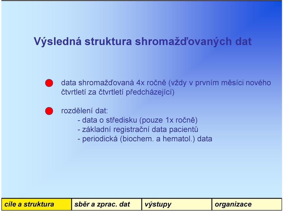 předcházející) rozdělení dat: -data o středisku (pouze 1x ročně)