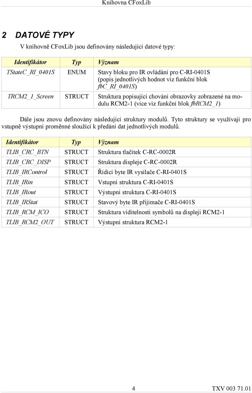 modulů. Tyto struktury se využívají pro vstupně výstupní proměnné sloužící k předání dat jednotlivých modulů.