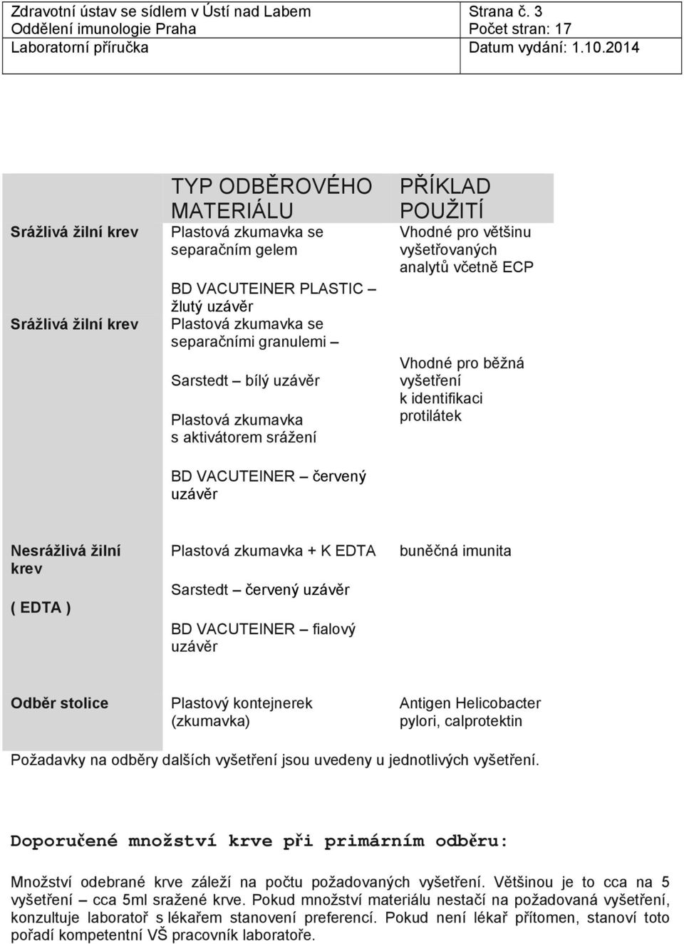 uzávěr Plastová zkumavka s aktivátorem srážení BD VACUTEINER červený uzávěr PŘÍKLAD POUŽITÍ Vhodné pro většinu vyšetřovaných analytů včetně ECP Vhodné pro běžná vyšetření k identifikaci protilátek