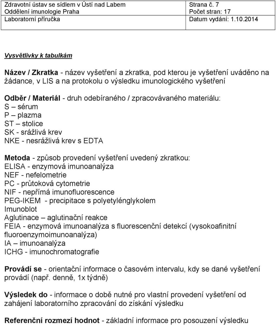 odebíraného / zpracovávaného materiálu: S sérum P plazma ST stolice SK - srážlivá krev NKE - nesrážlivá krev s EDTA Metoda - způsob provedení vyšetření uvedený zkratkou: - enzymová imunoanalýza NEF -