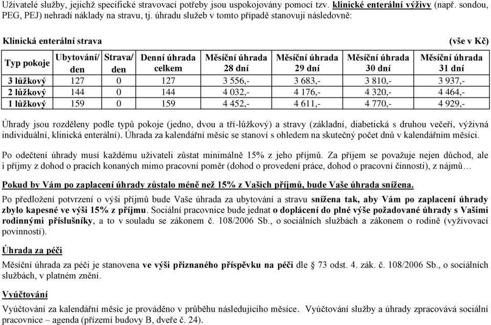 159 4 452,- 4 611,- 4 770,- 4 929,- Úhrady jsou rozděleny podle typů pokoje (jedno, dvou a tří-lůžkový) a stravy (základní, diabetická s druhou večeří, výživná individuální, klinická enterální).