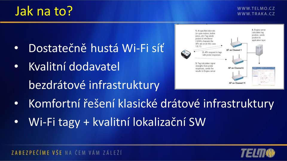 dodavatel bezdrátové infrastruktury