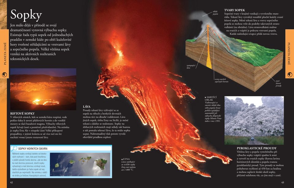 Velká většina sopek vzniká na aktivních rozhraních tektonických desek. vystupující láva oblak popela TVARY SOPEK Sopečné tvary v krajině vznikají z vyvrženého materiálu.