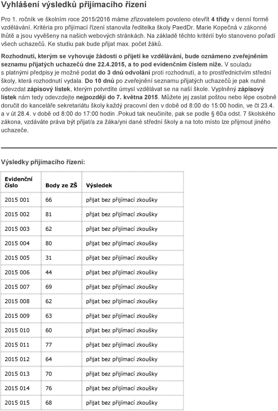 Na základě těchto kritérií bylo stanoveno pořadí všech uchazečů. Ke studiu pak bude přijat max. počet žáků.