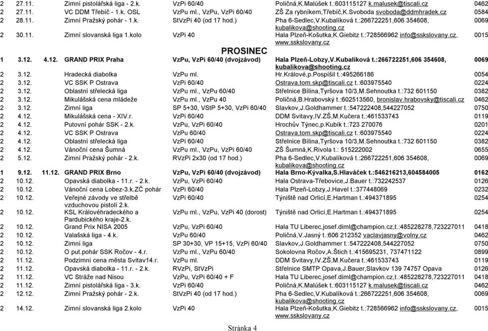kolo VzPi 40 Hala Plzeň-Košutka,K.Giebitz t.:728566962 info@sskslovany.cz, 0015 PROSINEC 1 3.12. 4.12. GRAND PRIX Praha VzPu, VzPi 60/40 (dvojzávod) Hala Plzeň-Lobzy,V.Kubalíková t.