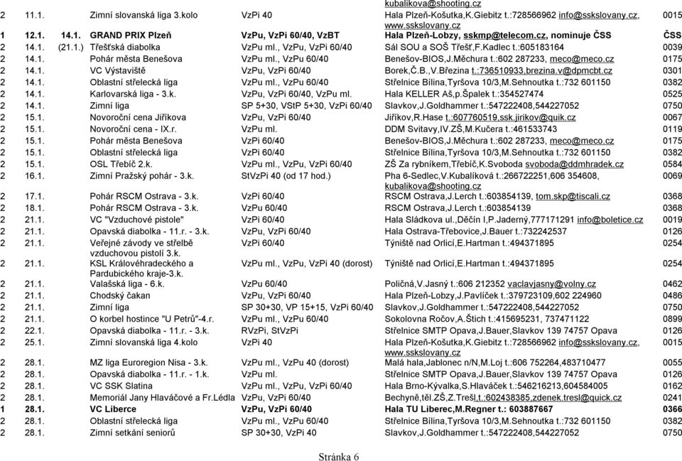 Měchura t.:602 287233, meco@meco.cz 0175 2 14.1. VC Výstaviště VzPu, VzPi 60/40 Borek,Č.B.,V.Březina t.:736510933,brezina.v@dpmcbt.cz 0301 2 14.1. Oblastní střelecká liga VzPu ml.