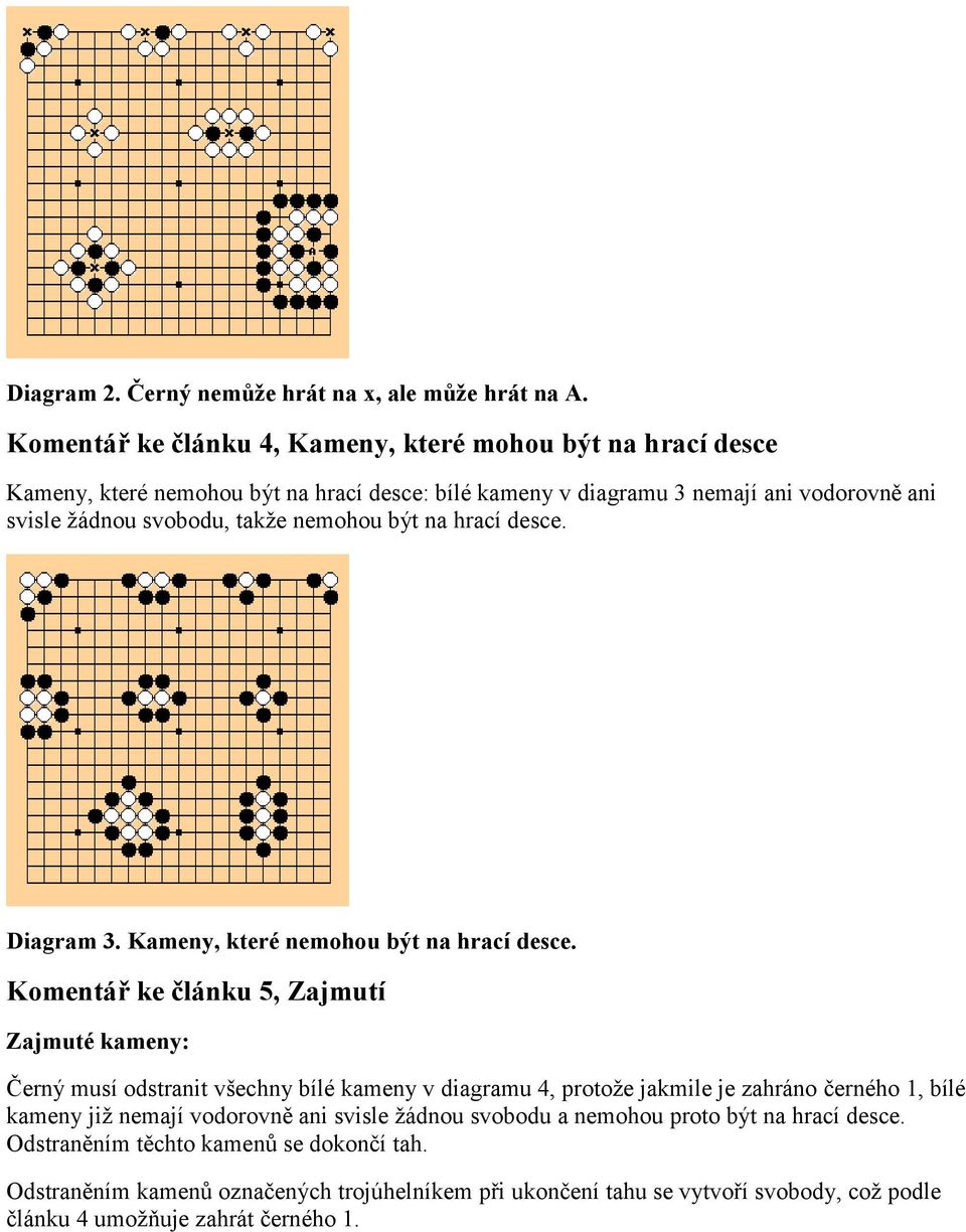 takže nemohou být na hrací desce. Diagram 3. Kameny, které nemohou být na hrací desce.