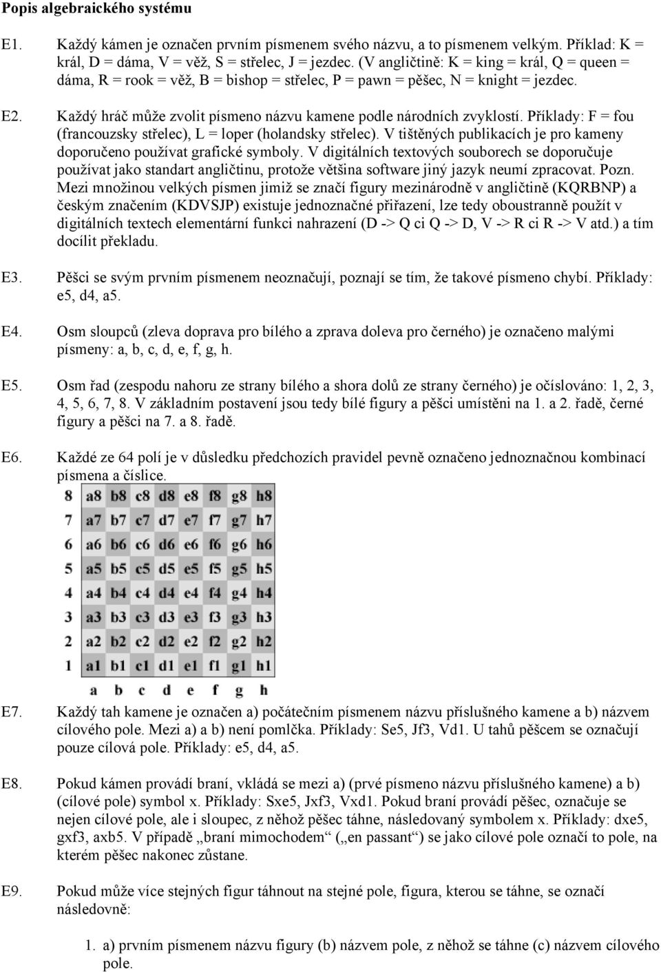 Každý hráč může zvolit písmeno názvu kamene podle národních zvyklostí. Příklady: F = fou (francouzsky střelec), L = loper (holandsky střelec).