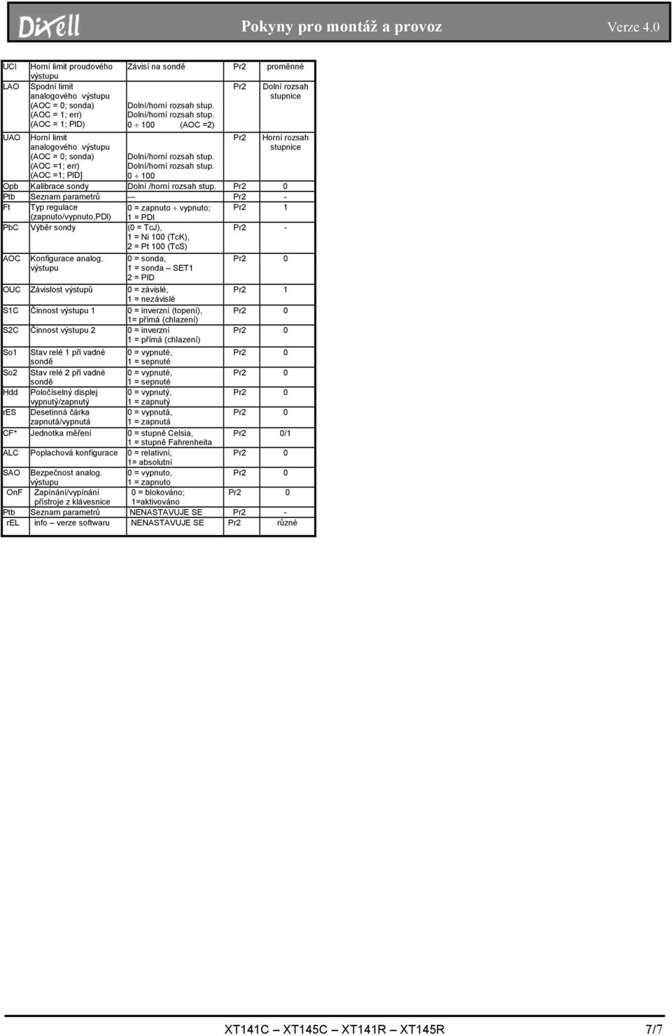 Ptb Seznam parametrů --- Pr2 - Ft Typ regulace 0 = zapnuto vypnuto; Pr2 1 (zapnuto/vypnuto,pdl) 1 = PDl PbC Výběr sondy (0 = TcJ), 1 = Ni 100 (TcK), 2 = Pt 100 (TcS) Pr2 - AOC Konfigurace analog.