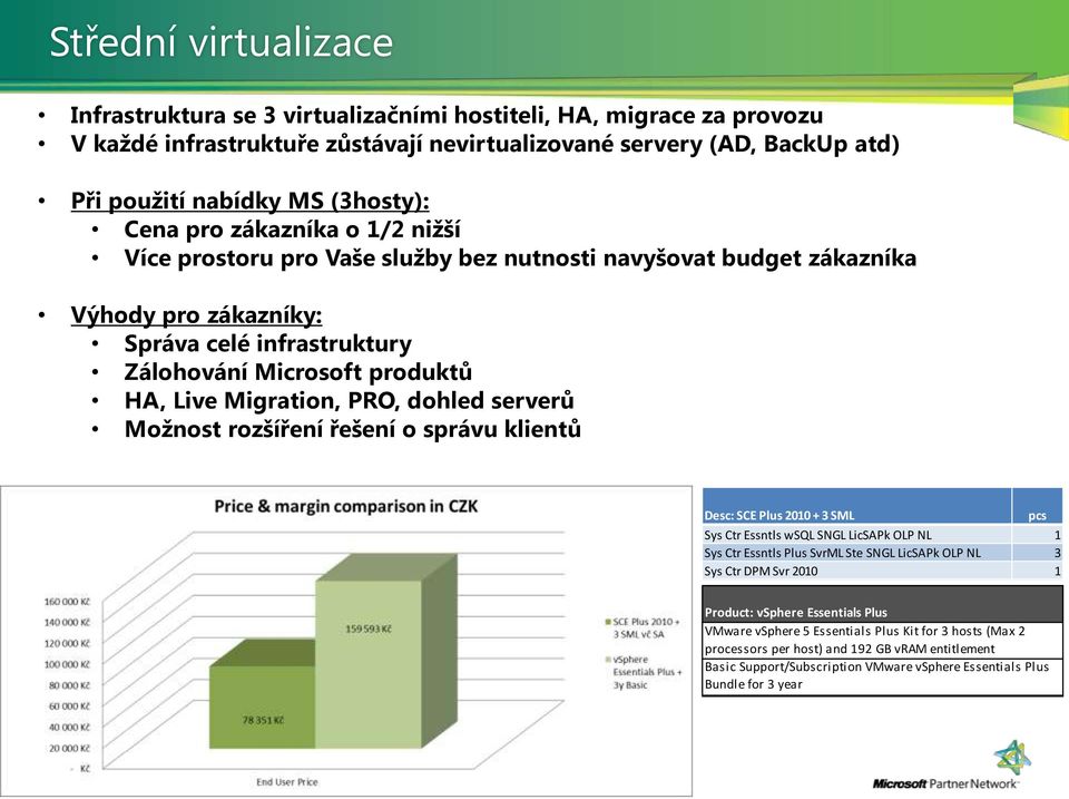 PRO, dohled serverů Možnost rozšíření řešení o správu klientů Desc: SCE Plus 2010 + 3 SML Sys Ctr Essntls wsql SNGL LicSAPk OLP NL 1 Sys Ctr Essntls Plus SvrML Ste SNGL LicSAPk OLP NL 3 Sys Ctr DPM