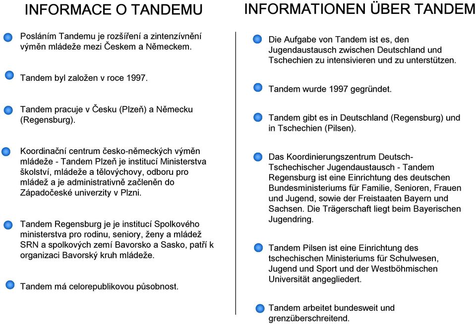 Plzni. Tandem Regensburg je je institucí Spolkového ministerstva pro rodinu, seniory, ženy a mládež SRN a spolkových zemí Bavorsko a Sasko, patří k organizaci Bavorský kruh mládeže.