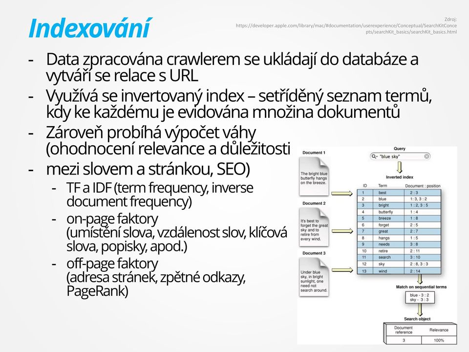 evidována množina dokumentů - Zároveň probíhá výpočet váhy (ohodnocení relevance a důležitosti - mezi slovem a stránkou, SEO) - TF a IDF (term frequency,