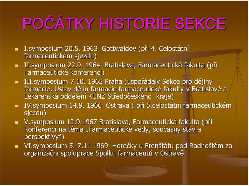 1965 Praha (uspořádaly Sekce pro dějiny farmacie, Ústav dějin farmacie farmaceutické fakulty v Bratislavě a Lékárenská oddělení KÚNZ Středočeského kraje) IV.symposium 14.