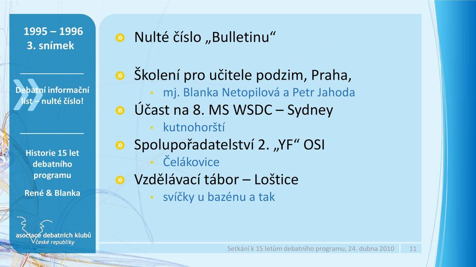 Blanka Netopilová a Petr Jahoda Účast na 8.