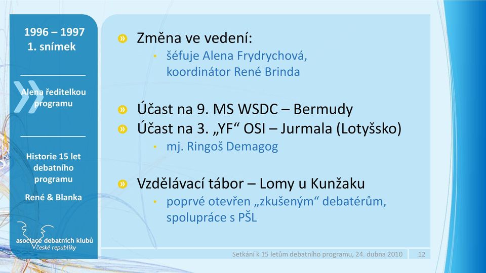 koordinátor René Brinda Účast na 9. MS WSDC Bermudy Účast na 3.