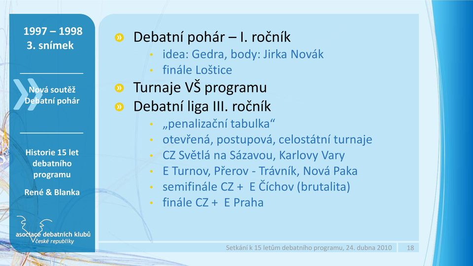 ročník penalizační tabulka otevřená, postupová, celostátní turnaje CZ Světlá na Sázavou,