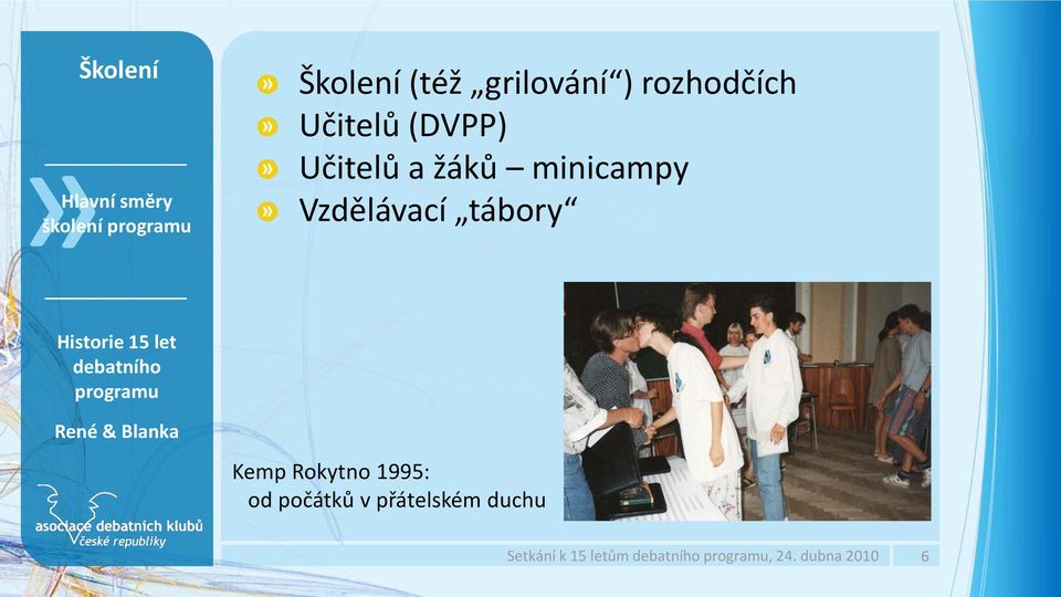 minicampy Vzdělávací tábory Kemp Rokytno 1995: od