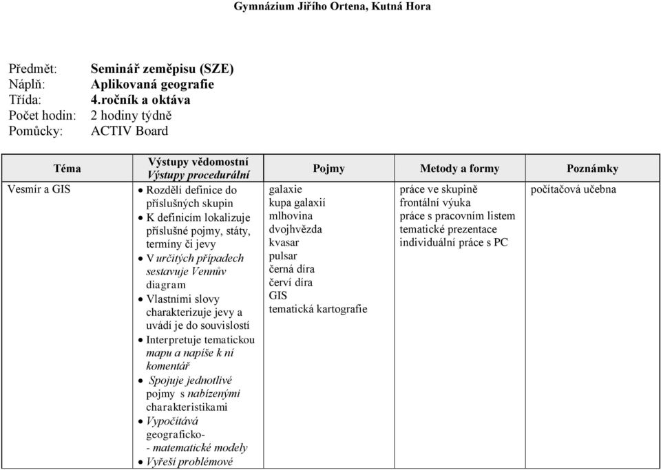 diagram Vlastními slovy charakterizuje jevy a uvádí je do souvislostí Interpretuje tematickou mapu a napíše k ní komentář Spojuje jednotlivé pojmy s nabízenými charakteristikami