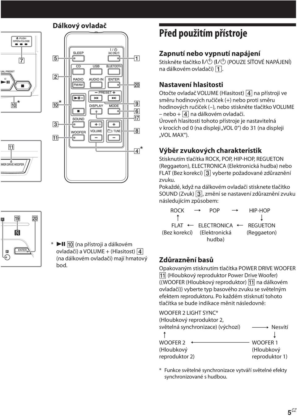 Úroveň hlasitosti tohoto přístroje je nastavitelná v krocích od 0 (na displeji VOL 0 ) do 31 (na displeji VOL MAX ).