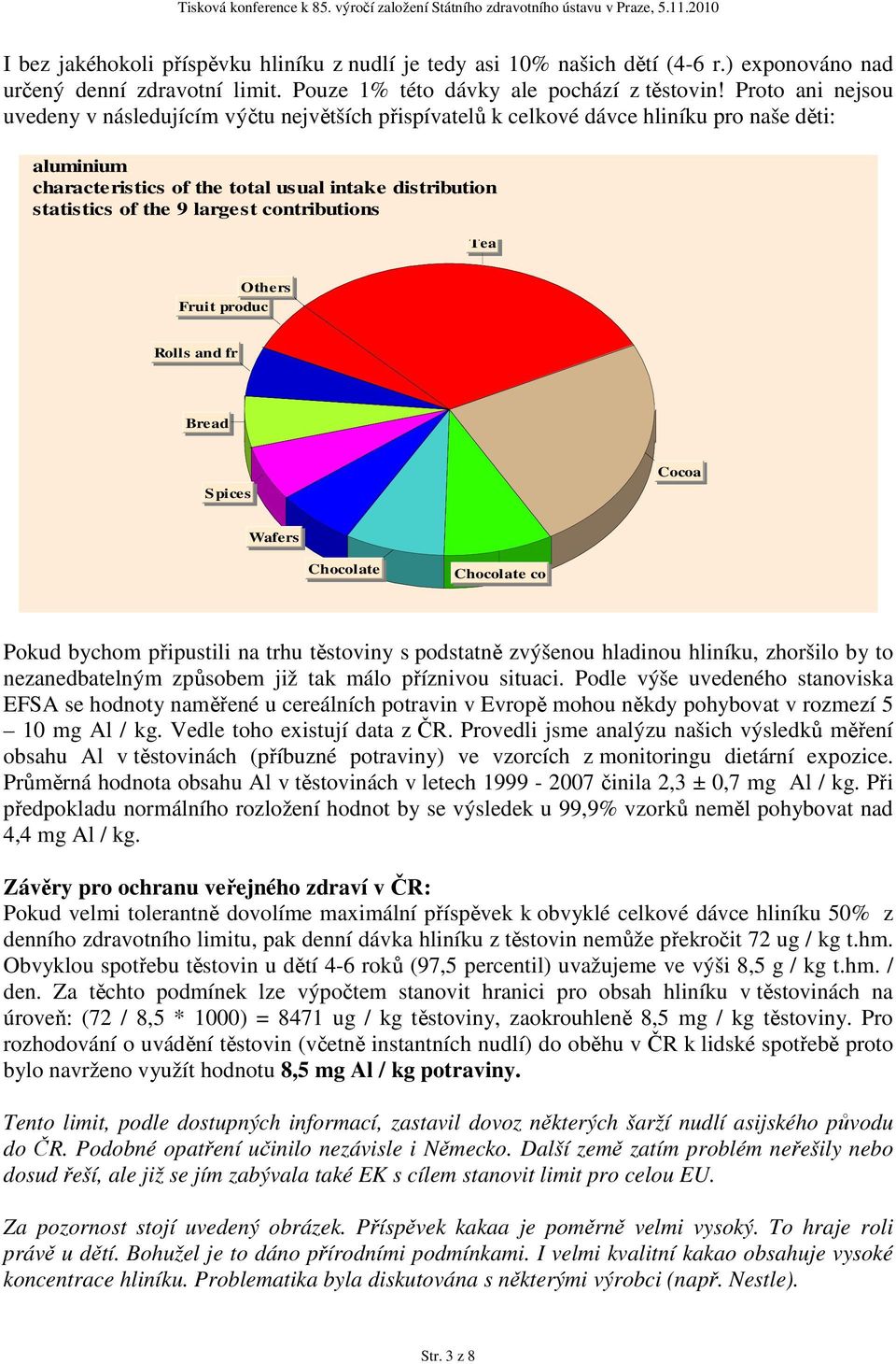 largest contributions Tea Others Fruit produc Rolls and fr Bread Spices Cocoa Wafers Chocolate Chocolate co Pokud bychom připustili na trhu těstoviny s podstatně zvýšenou hladinou hliníku, zhoršilo