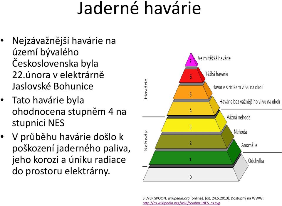 průběhu havárie došlo k poškození jaderného paliva, jeho korozi a úniku radiace do prostoru