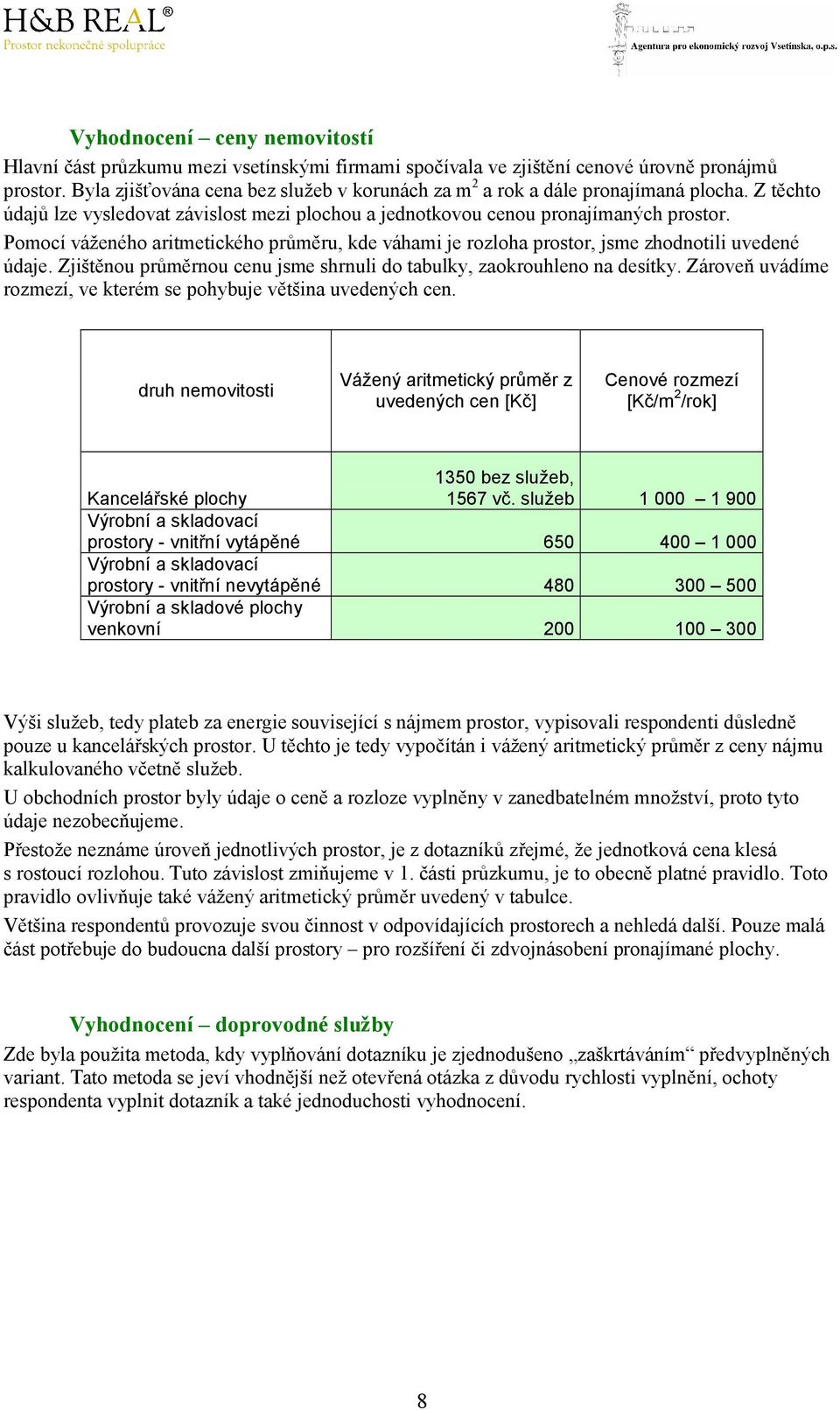 Pomocí váženého aritmetického průměru, kde váhami je rozloha prostor, jsme zhodnotili uvedené údaje. Zjištěnou průměrnou cenu jsme shrnuli do tabulky, zaokrouhleno na desítky.