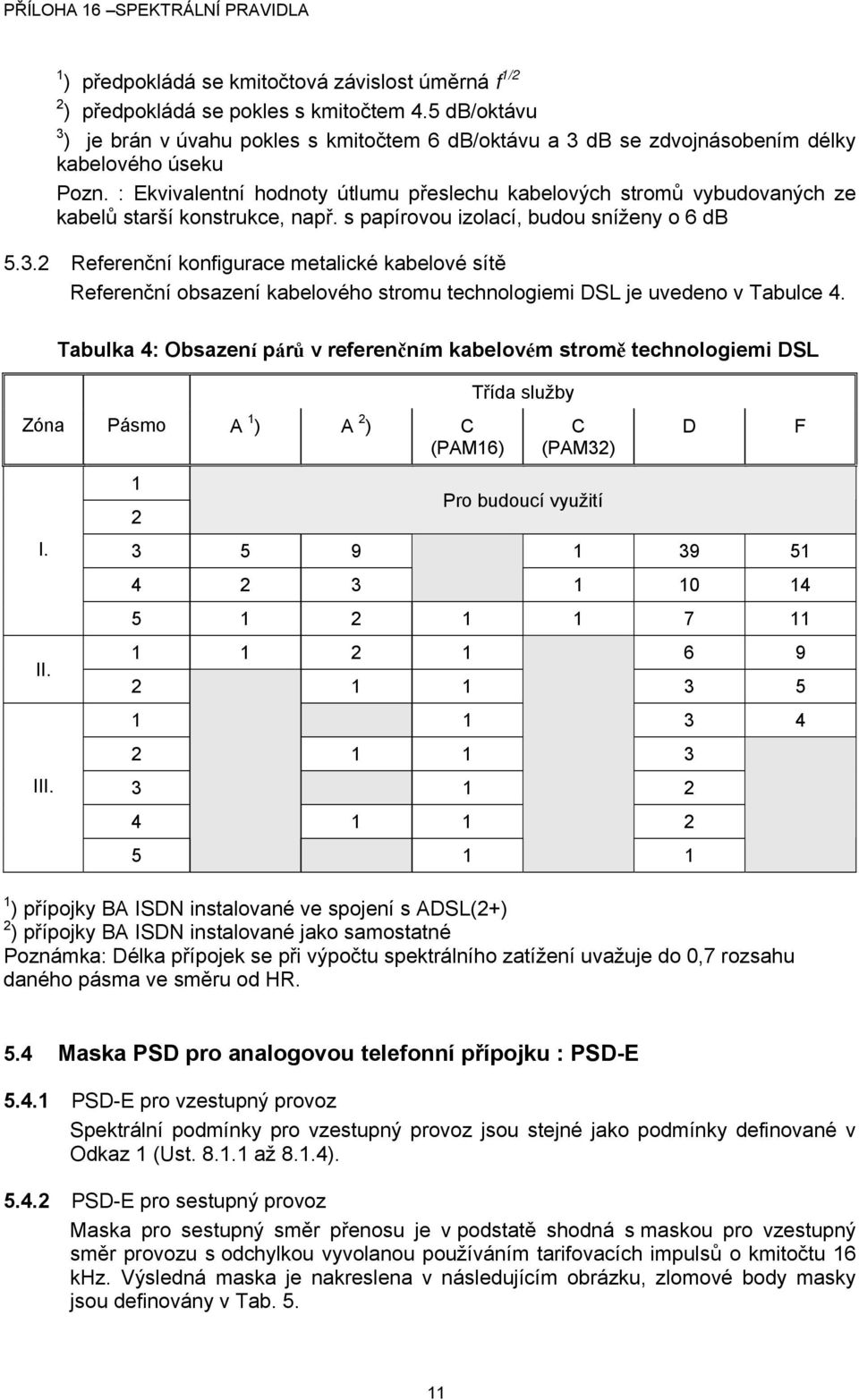 : Ekvivalentní hodnoty útlumu přeslechu kabelových stromů vybudovaných ze kabelů starší konstrukce, např. s papírovou izolací, budou sníženy o 6 db 5.3.