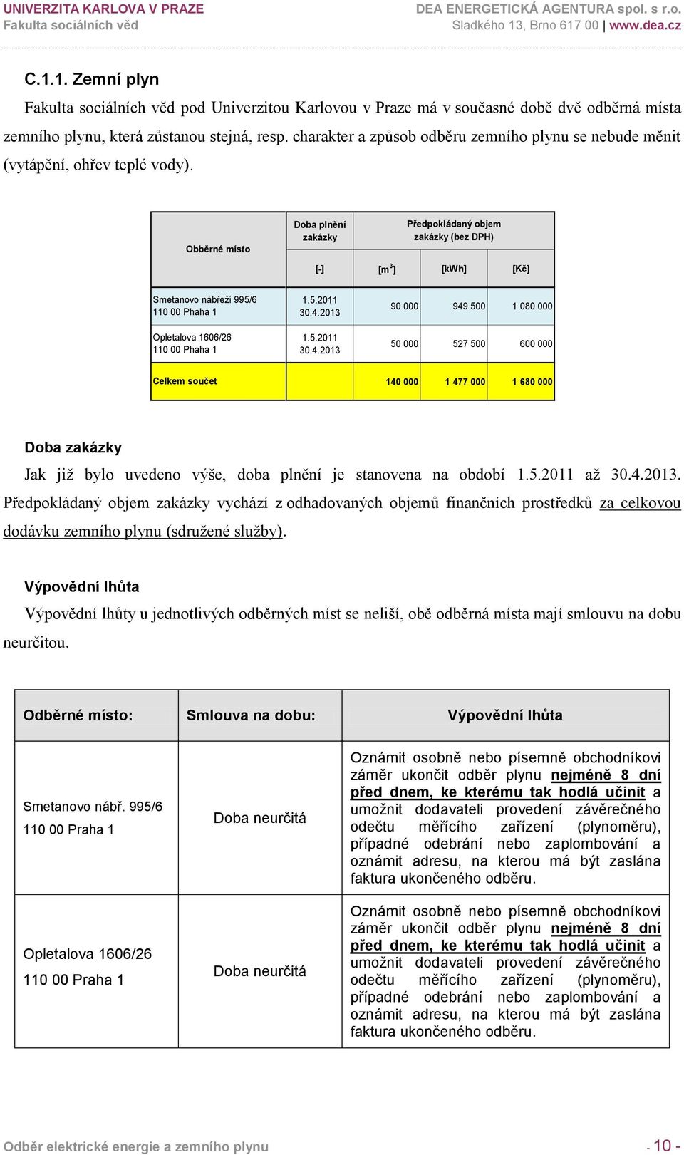 Obběrné místo Doba plnění zakázky Předpokládaný objem zakázky (bez DPH) [-] [m 3 ] [kwh] [Kč] Smetanovo nábřeží 995/6 1.5.2011 30.4.