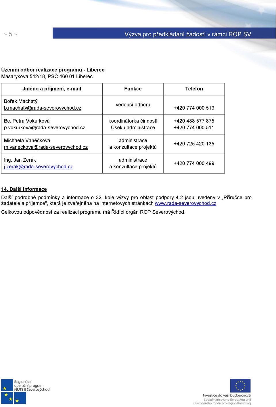 cz vedoucí odboru koordinátorka činností Úseku +420 774 000 513 +420 488 577 875 +420 774 000 511 +420 725 420 135 +420 774 000 499 14.