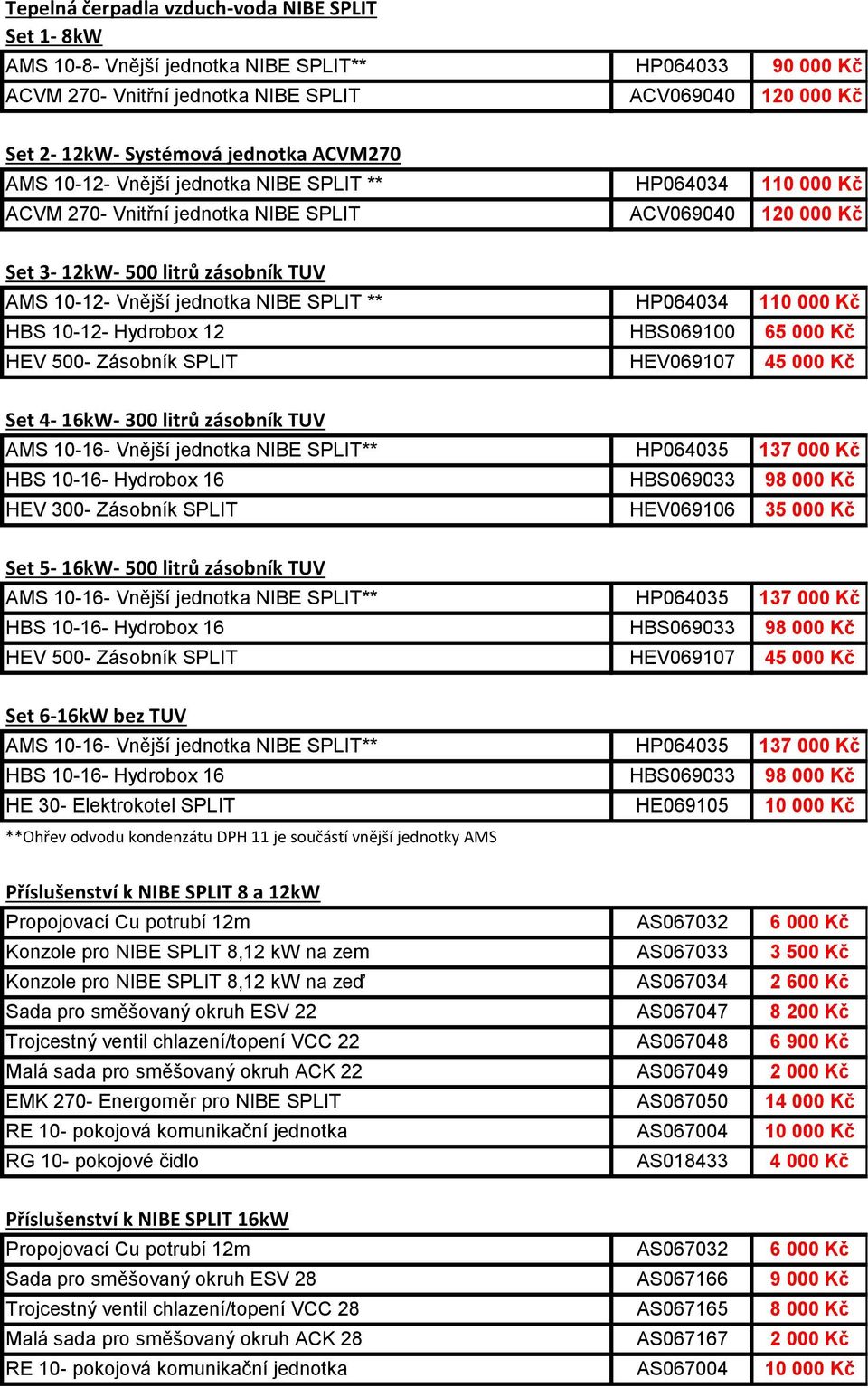 SPLIT ** HP064034 110 000 Kč HBS 10-12- Hydrobox 12 HBS069100 65 000 Kč HEV 500- Zásobník SPLIT HEV069107 45 000 Kč Set 4-16kW- 300 litrů zásobník TUV AMS 10-16- Vnější jednotka NIBE SPLIT** HP064035