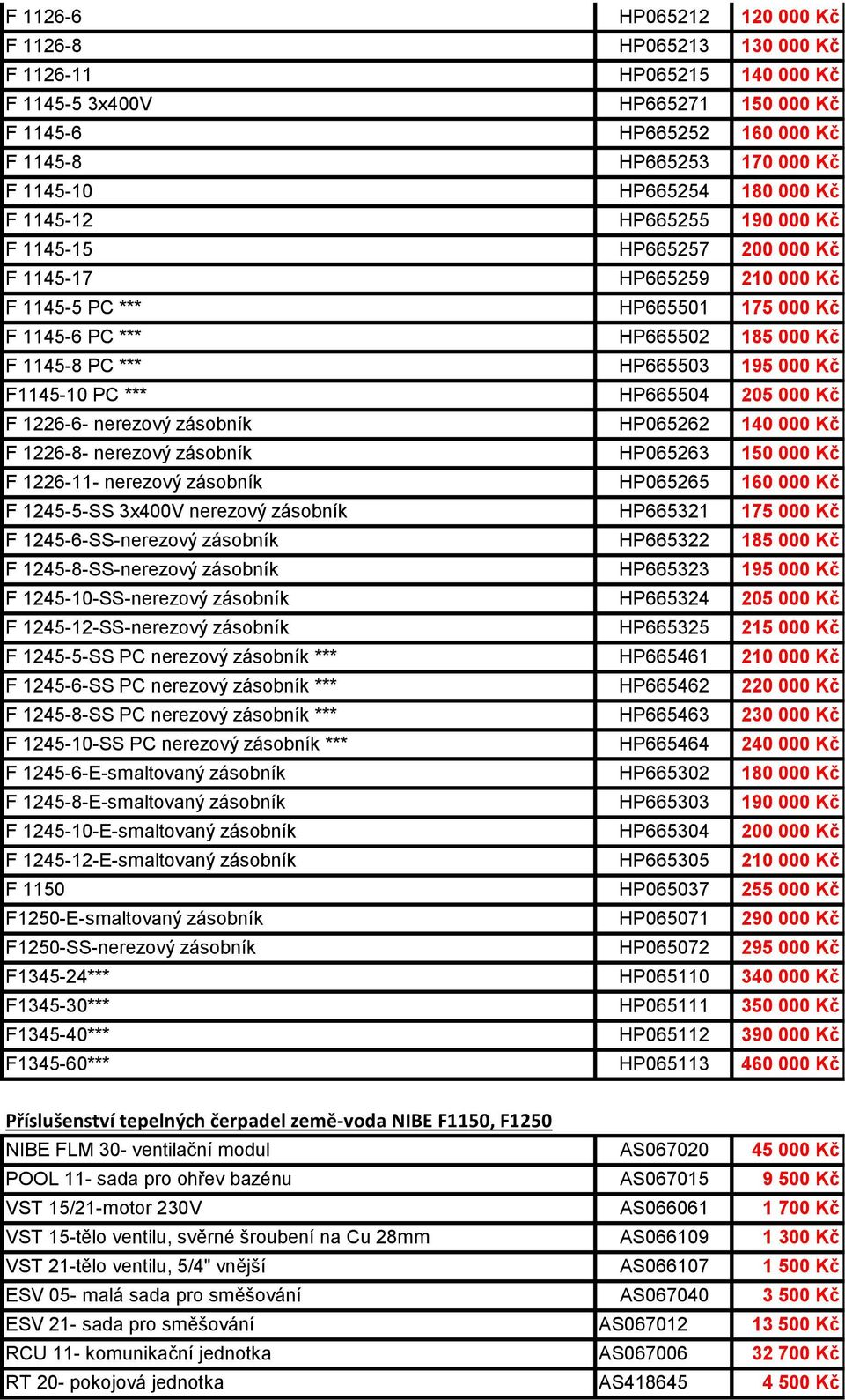 HP665503 195 000 Kč F1145-10 PC *** HP665504 205 000 Kč F 1226-6- nerezový zásobník HP065262 140 000 Kč F 1226-8- nerezový zásobník HP065263 150 000 Kč F 1226-11- nerezový zásobník HP065265 160 000