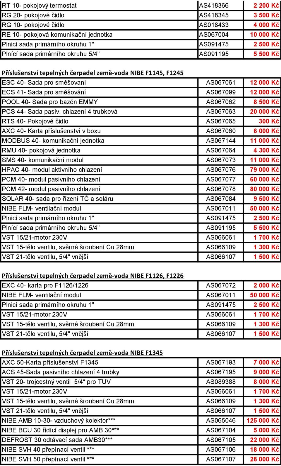 ECS 41- Sada pro směšování AS067099 12 000 Kč POOL 40- Sada pro bazén EMMY AS067062 8 500 Kč PCS 44- Sada pasiv.