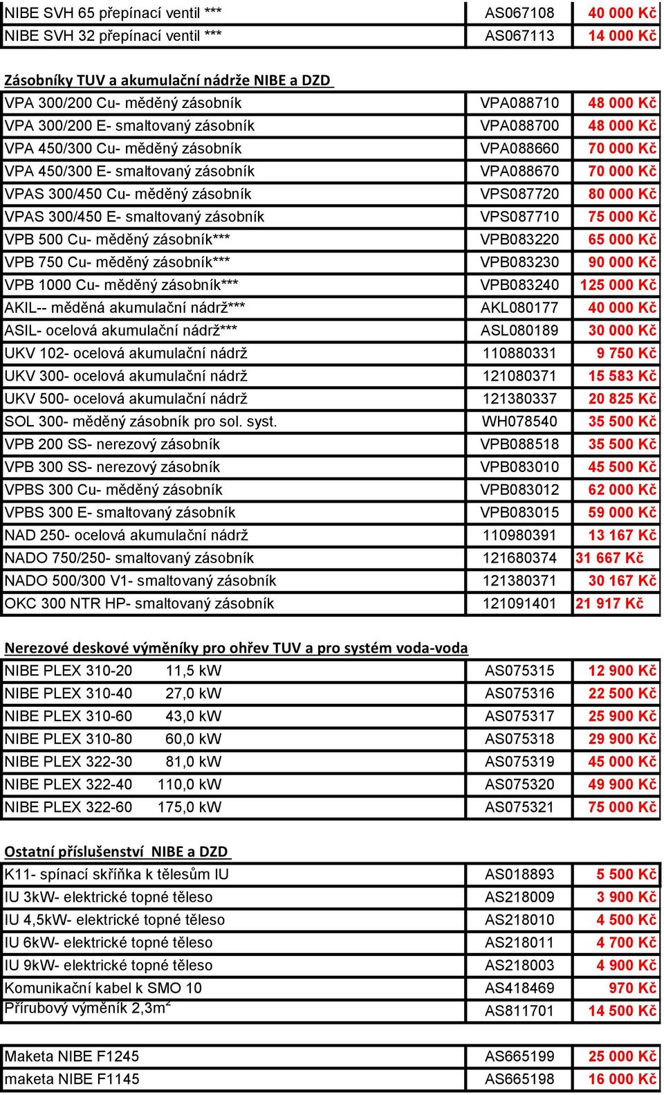 VPS087720 80 000 Kč VPAS 300/450 E- smaltovaný zásobník VPS087710 75 000 Kč VPB 500 Cu- měděný zásobník*** VPB083220 65 000 Kč VPB 750 Cu- měděný zásobník*** VPB083230 90 000 Kč VPB 1000 Cu- měděný