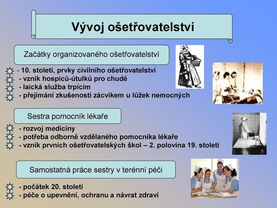 zkušeností zácvikem u lůžek nemocných Sestra pomocník lékaře - rozvoj medicíny - potřeba odborně vzdělaného