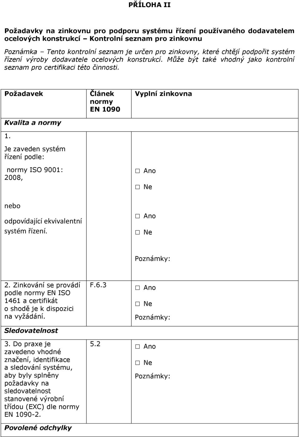 Je zaveden systém řízení podle: ISO 9001: 2008, nebo odpovídající ekvivalentní systém řízení. Vyplní zinkovna 2.