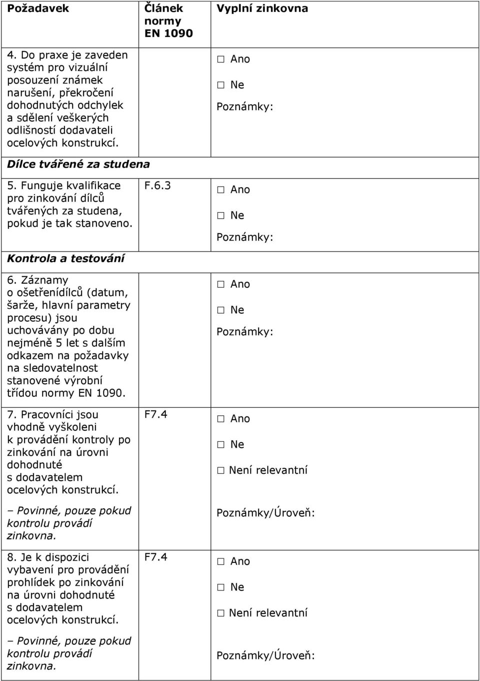 Záznamy o ošetřenídílců (datum, šarže, hlavní parametry procesu) jsou uchovávány po dobu nejméně 5 let s dalším odkazem na požadavky na sledovatelnost stanovené výrobní třídou. 7.