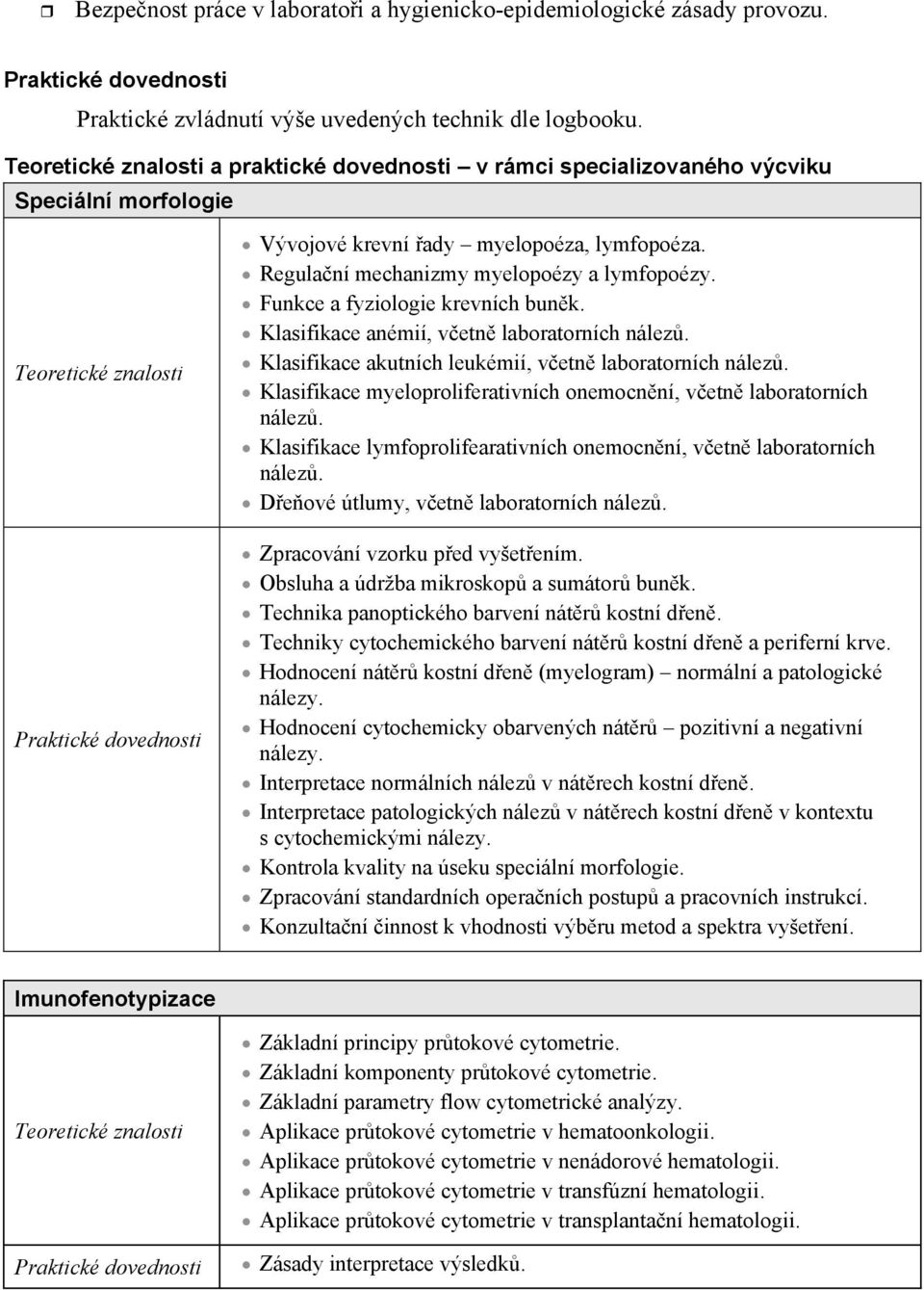 Regulaní mechanizmy myelopoézy a lymfopoézy. Funkce a fyziologie krevních bunk. Klasifikace anémií, vetn laboratorních nález. Klasifikace akutních leukémií, vetn laboratorních nález.