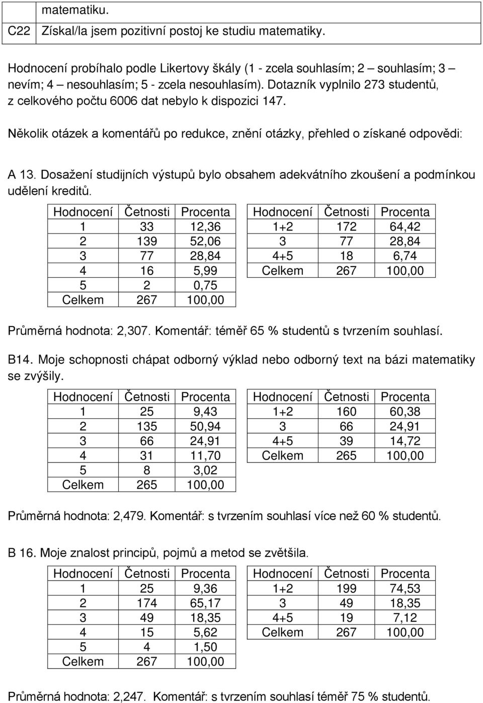 Dosažení studijních výstupů bylo obsahem adekvátního zkoušení a podmínkou udělení kreditů.